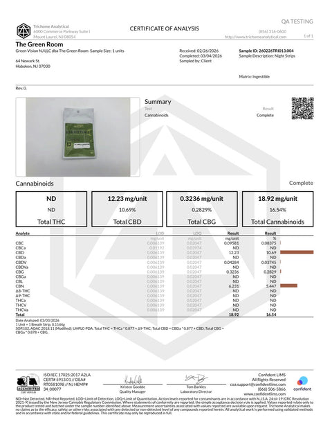 Nighttime Sublingual Strips