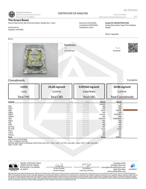 Green Apple Lollipops