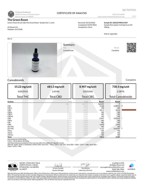 Full Spectrum Tincture - 500mg