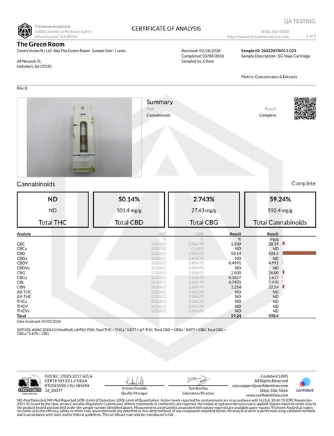 Full Spectrum Relax Vape Cartridge .5g