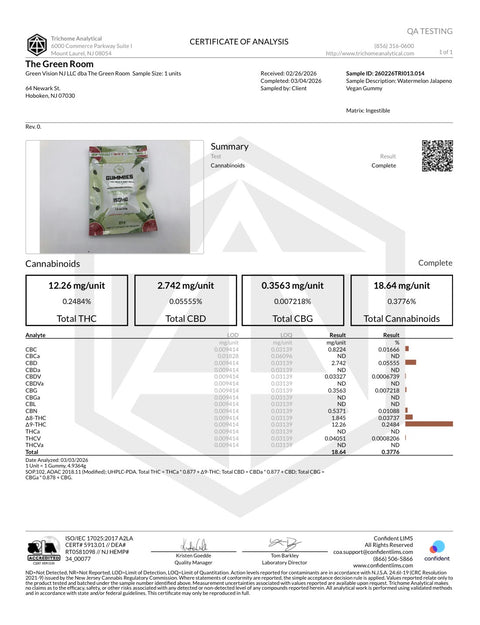 Watermelon Jalapeño Gummies