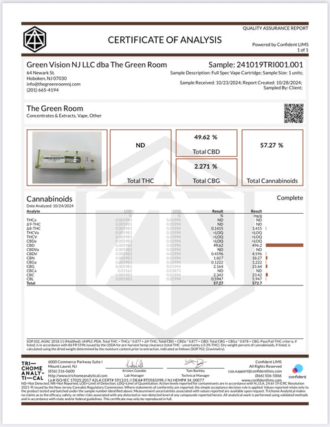 Full Spectrum Relax Vape Cartridge .5g